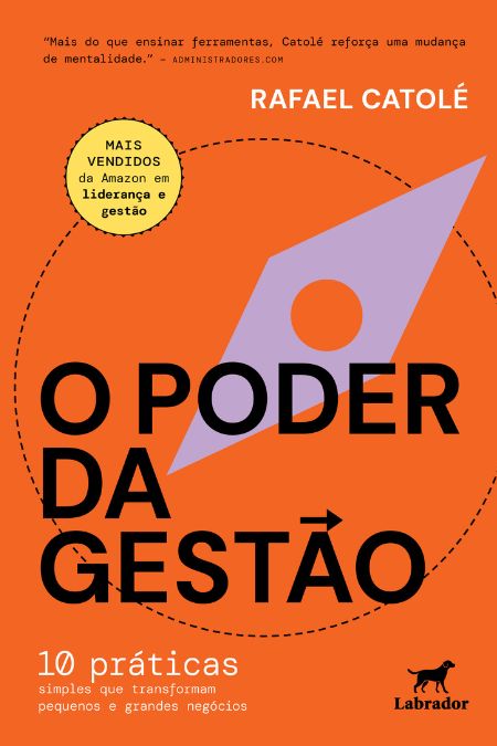 Capa do livro O poder da gestão